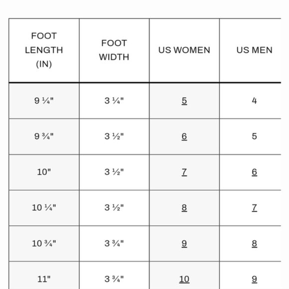 Dr. Martens Cairo Low Canvas Unisex Sneakers NWOT Mens 7 Womens 8 - Picture 11 of 11